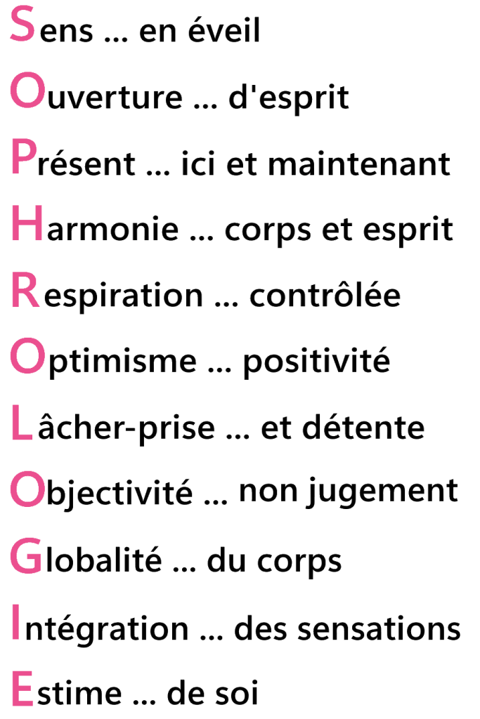 Sophrologie